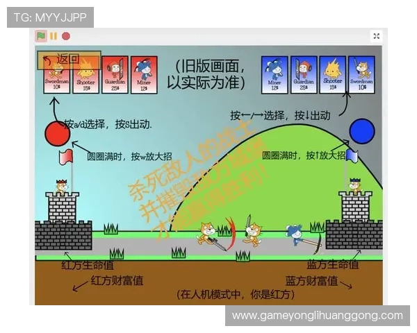 探索永利游戏丰富多样的游戏类型与创新玩法