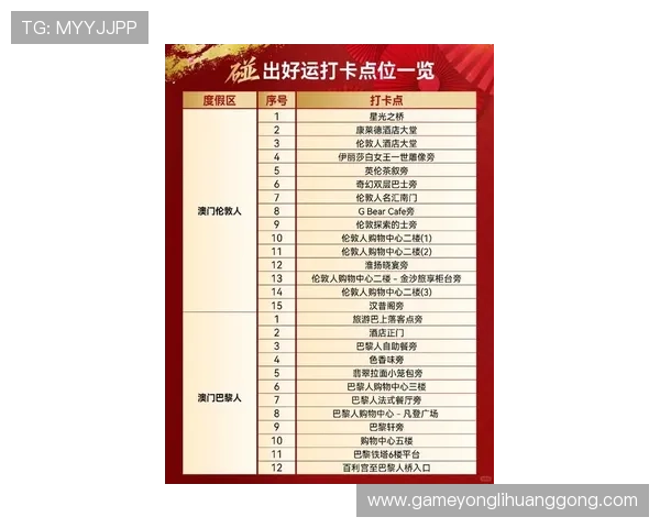 澳门利宝娱乐最新优惠活动详细介绍助你把握每一次赢取大奖的机会